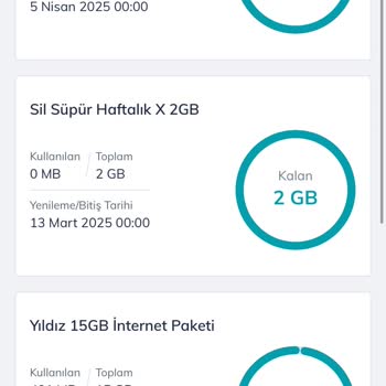 Türk Telekom'da Yanlış Paket Ücreti Ve İptal Sorunu