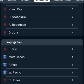 Yanlış Faul İstatistiği Bahis Kuponumu Yaktı