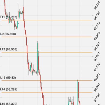Alfa Solar Hisse İşlemleri Hakkında Şüpheler