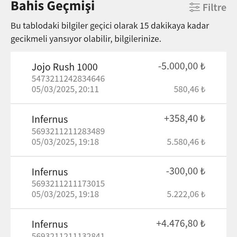 Hesabımdan Habersiz Oyun Alımı