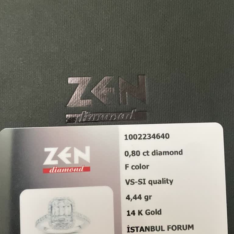 Yanlış Yüzük Teslimatı Ve İletişim Eksikliği