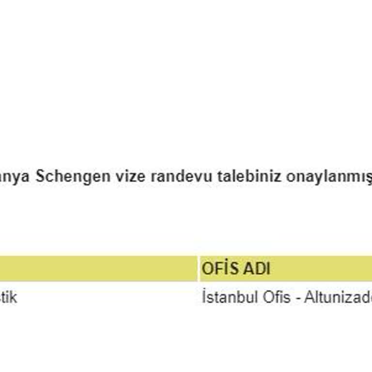 İdata Randevu Sorunu: Öncelik Sağlanmıyor