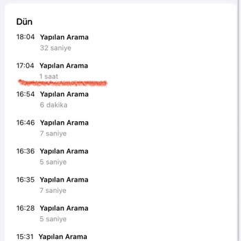Setrms İade Sürecinde İletişim Sorunu Ve Geri Ödeme Beklentisi