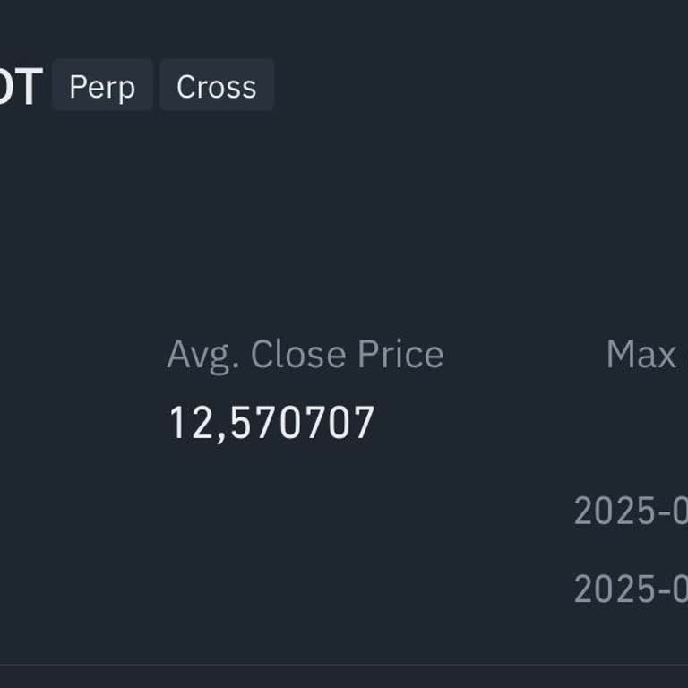 Binance Marjin İşlemlerinde Aşırı Kesinti Sorunu!