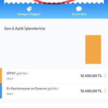 Yanıltıcı Kargo Ücretleriyle Hayal Kırıklığı