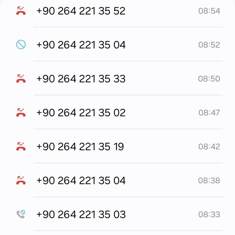 Yetkisiz Aramalar Ve Bilgim Dışında İşlem Tehdidi