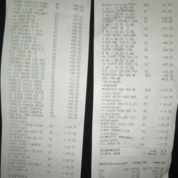 Kampanya Yanıltmacası: Mağaza Ve Online Fiyat Farklılıkları