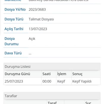 Akbank'ın İcra Dosyasındaki İlgisizliği Mağdur Ediyor