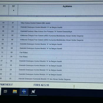 Yeni Alınan Ford Transit Custom'da Sürekli Motor Arızası