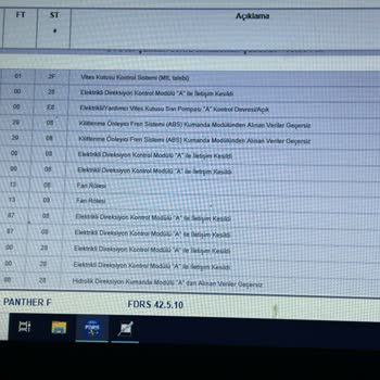 Yeni Alınan Ford Transit Custom'da Sürekli Motor Arızası