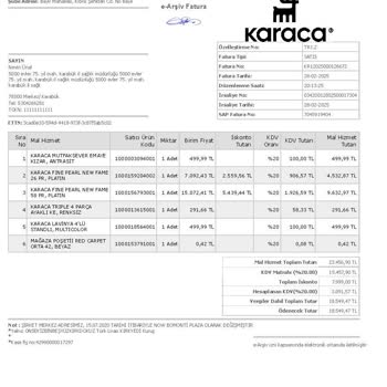 Karaca Mağazasında Beklenmedik Teslimat Sorunu