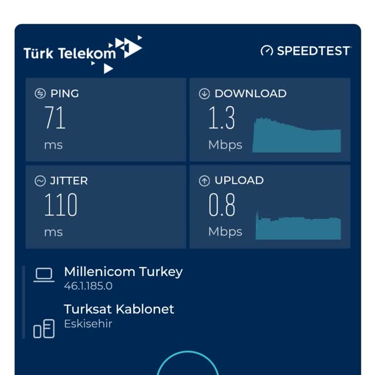 İnternet Hızı Düşük Hizmet Eksik