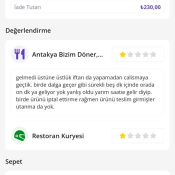 İftar Vakti Hayal Kırıklığı: Geç Gelen Ve Yanlış Teslimat