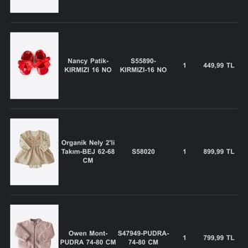 Eksik Ürünler Ve İletişimsizlik Sorunu