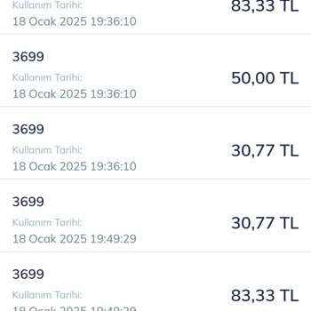 Playweez Aboneliği Haksız Ücretlendirme Ve İade Talebi