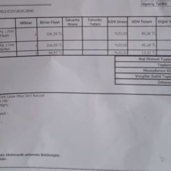 Yüksek Kargo Ücreti Ve İletişim Sorunları