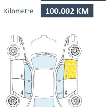 Eksik Bilgilendirme Ve Ekspertiz Engeli