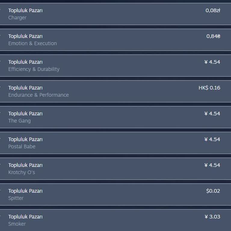 Steam Hesabımda İzinsiz Koleksiyon Kartı Satışı