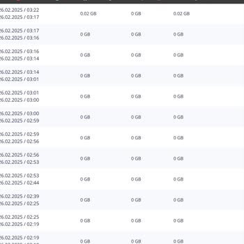 TurkNet'ten Sürekli Ertelenen İnternet Sorunu