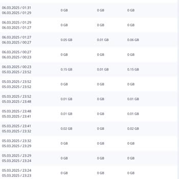 TurkNet'ten Sürekli Ertelenen İnternet Sorunu