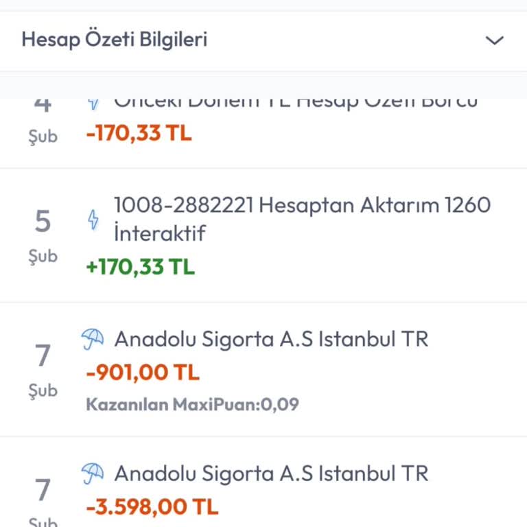 Kapatılan Konut Kredisi İçin Haksız Sigorta Ve Para Çekimi