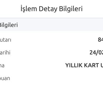 Yıllık Kart Ücretinin İadesi Ve Yasal Haklarımın Korunması Talebi