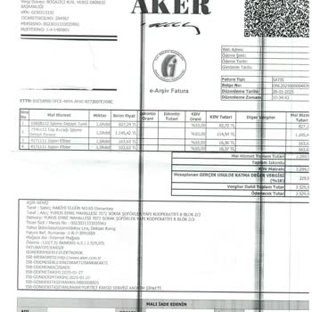 Aker.com'da İade Sürecinde Yaşanan Sorun Ve İlgisizlik