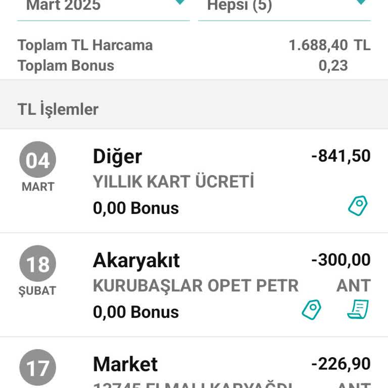 Haksız Kart Ücretine Karşı Tüketici Haklarımı Savunuyorum