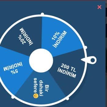 Kupon Kullanımında Yanıltıcı Bilgi Ve İptal Sorunu