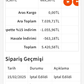 Kargom Nerede? Mondy Shop Mağduriyeti