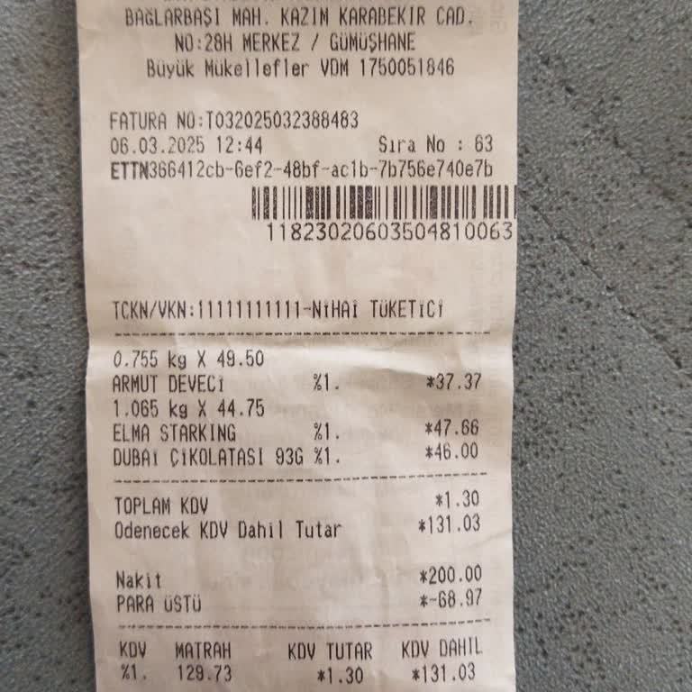 Alışverişte Saygısızlık Ve İletişim Sorunu