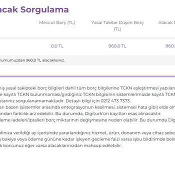 Yüksek Cayma Bedeli Ve Yanıltıcı Bilgi