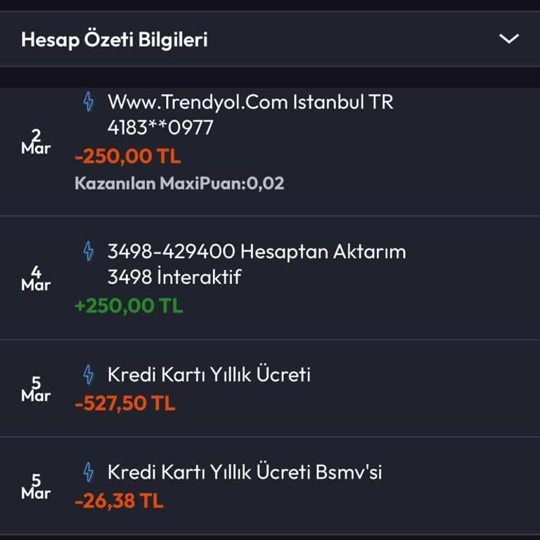 Yıllık Üyelik Ücretinin İadesi Talebi Ve Yasal Dayanaklar