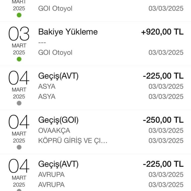 Arabam.com'un Hatalı OGS Ücreti Kesintisi