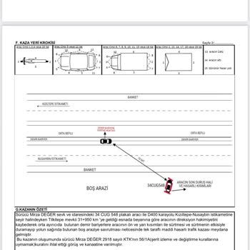 Hdi Sigorta Kaskosu Hasarımı Karşılamıyor: Gerekçesiz Red!