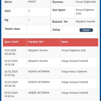 Sürat Kargo Teslimat Sorunları Ve Müşteri Hizmetleri Eksiklikleri