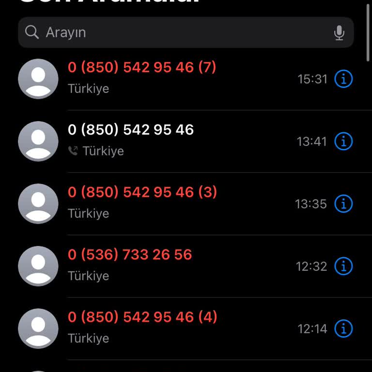 Vodafone'un Sürekli Aramalarından Şikayetçiyim