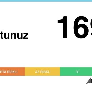 Kredi Kampanyası Hayal Kırıklığı: Neden Reddedildim?