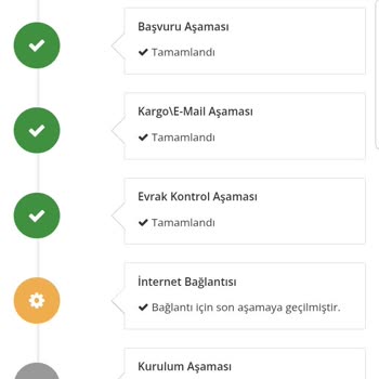 12 Gündür Beklenen Bağlantı Sorunu