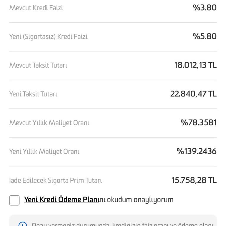 Sigorta Poliçesi İptalinde Yaşanan Zorluklar