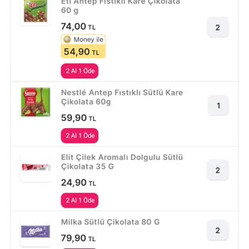 Migros'ta Stok Kontrolü Ve Teslimat Sorunu