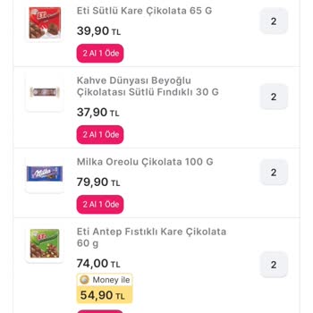 Migros'ta Stok Kontrolü Ve Teslimat Sorunu