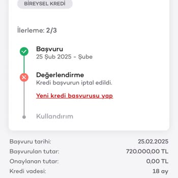 Akbank Taşıt Kredisi Başvurusunda Yanlış Yönlendirme Ve Mağduriyet