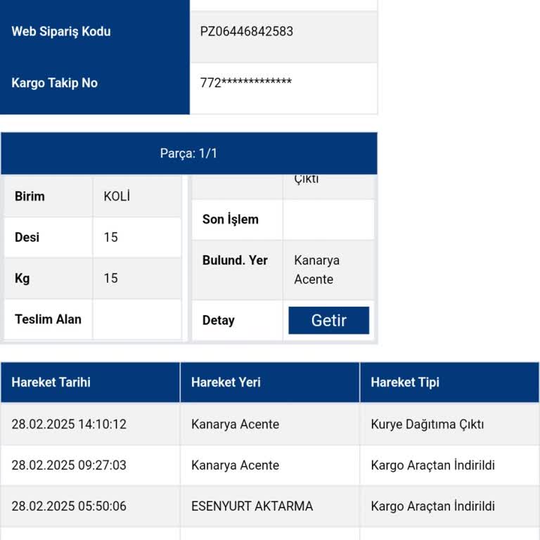 Teslim Edilmeyen Kargo Ve Çözüm Bulunamayan Sorunlar