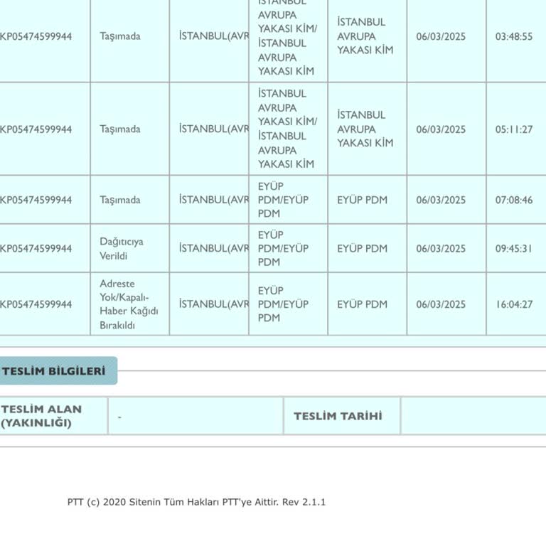 Evde Olduğum Halde Ulaşılmadı: PTT Kargo İletişim Sorunu