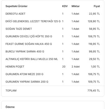 Migros'tan Aldığım Ürünün Son Kullanma Tarihi Geçmişti Ve Müşteri Hizmetleri Yetersiz Kaldı