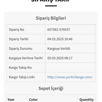 Yanlış Boya Rengi Hayal Kırıklığı Yarattı