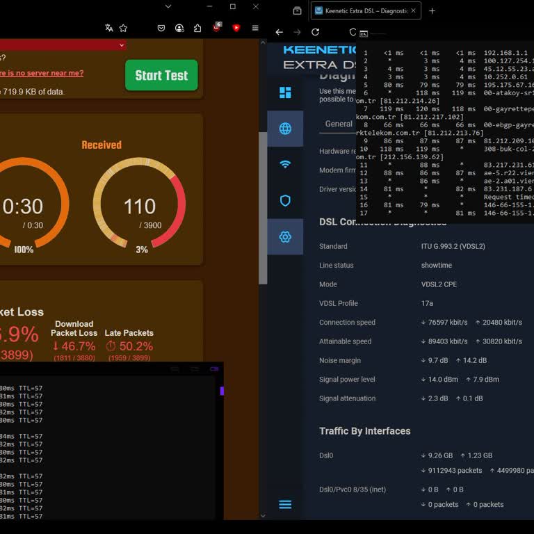 Gıbırnet'te Bitmeyen Paket Kaybı Sorunu