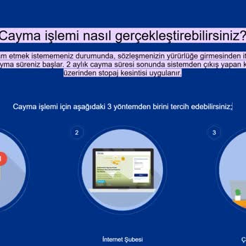 BES Cayma Süresi İçinde İade Sorunu