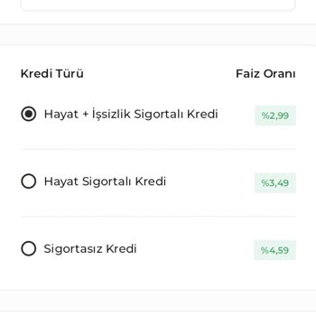 Yanıltıcı Faiz Reklamları Ve Düşük Kredi Limiti